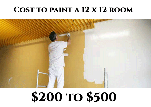 Cost To Paint 12 By 12 Room 